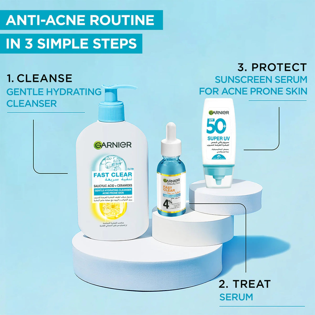 Garnier Fast Clear Gentle Cleanser Hydrating Face Wash 250ml – Clear Skin Care