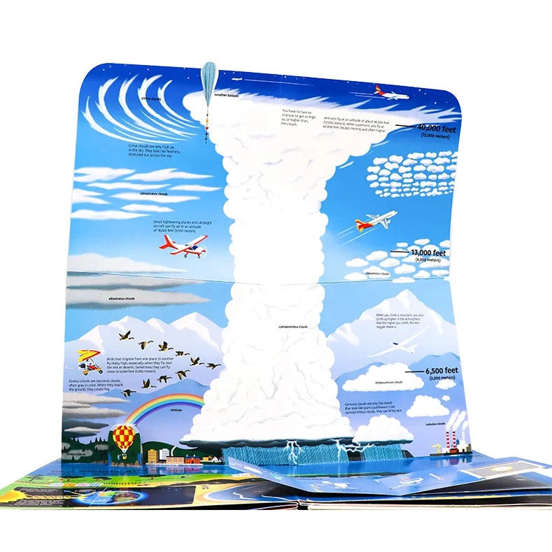Tumama Kids - The Ultimate Book Of Planet Earth