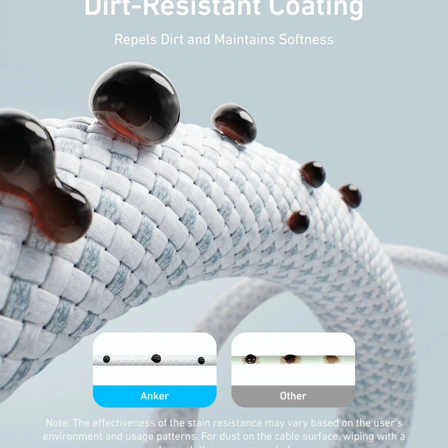 240W USB C Cable Anker Zolo Braided Fast Charge