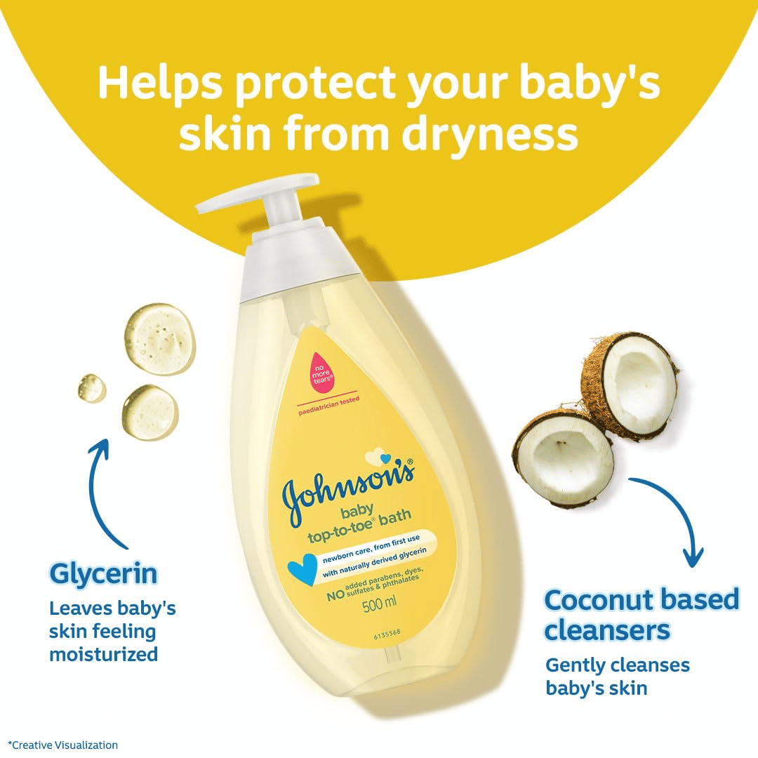 Johnson's Baby Top To Toe Wash 500ml