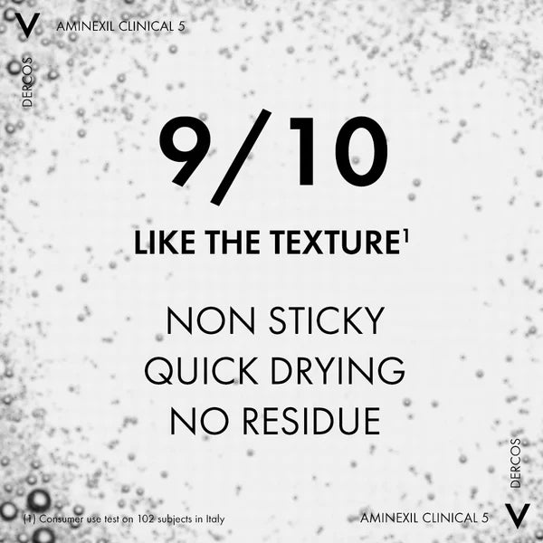 Vichy Dercos Energy + Stimulating and Anti Hair Loss Shampoo with Aminexil 400 ML