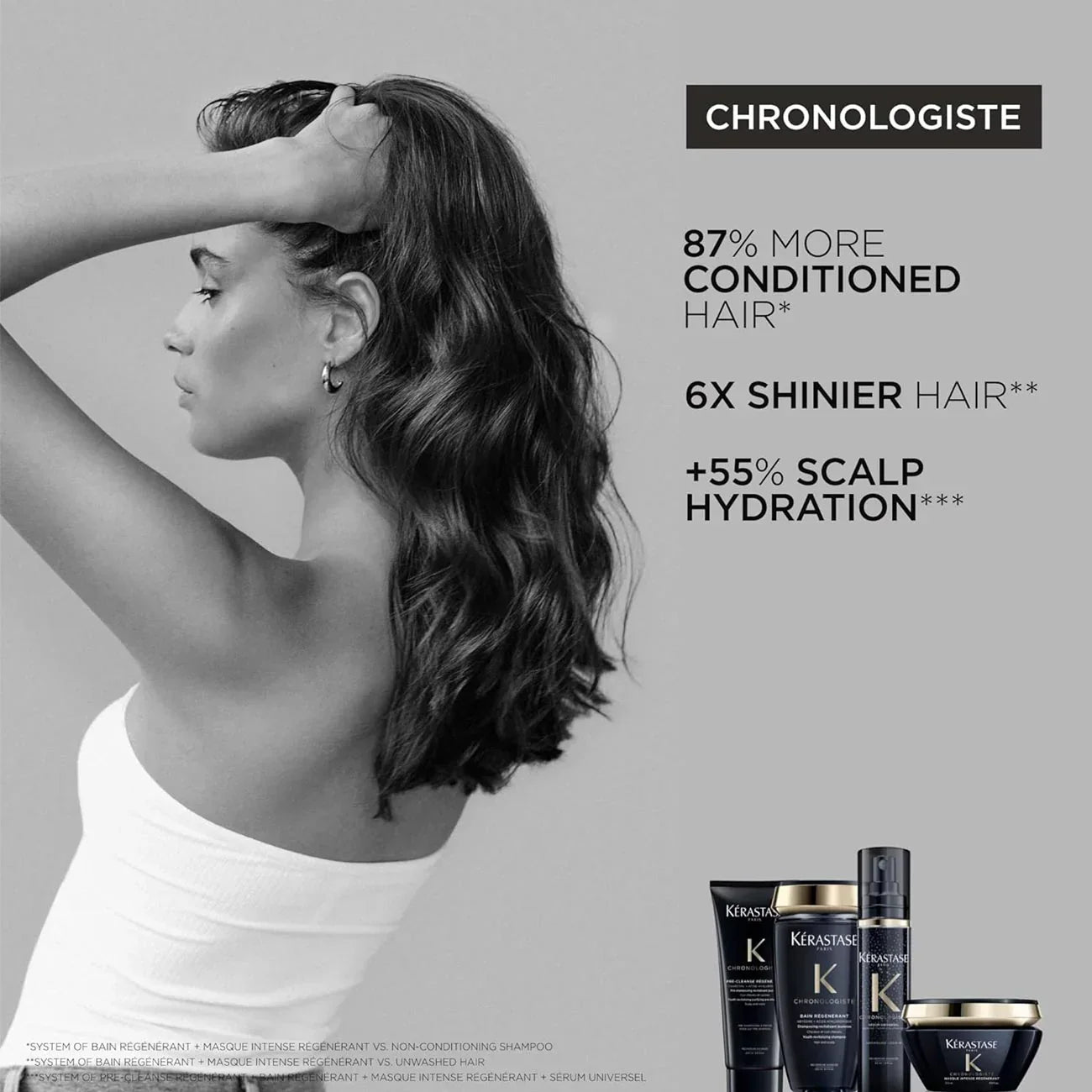 buy-chronologiste-discovery-set-lebanon - Medaid International
