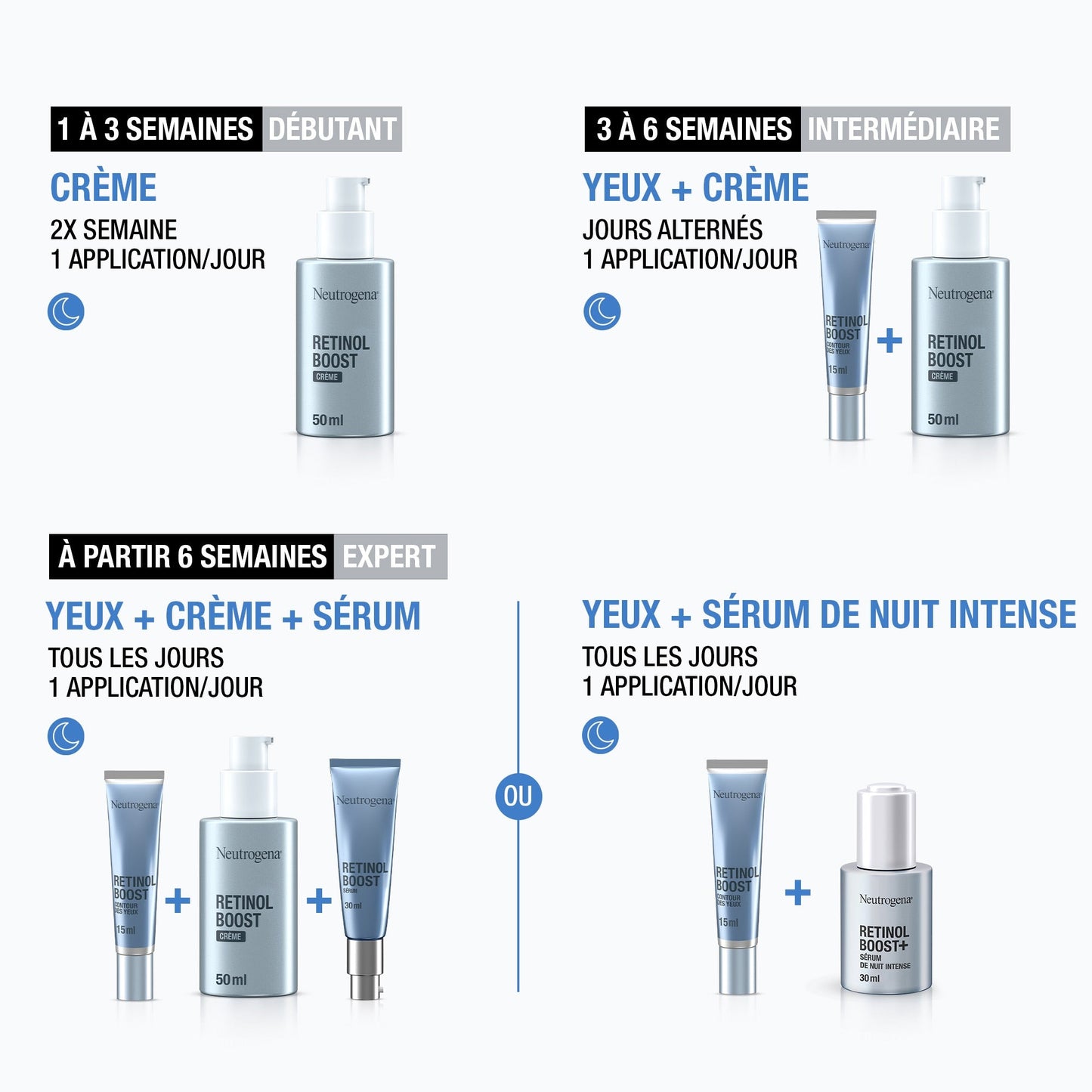 RB Intensive Serum Night