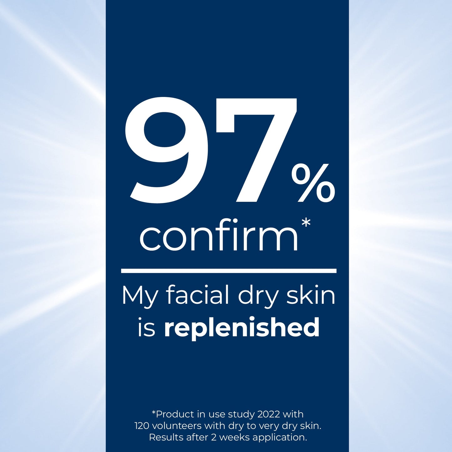 UreaRepair Plus 5% Urea Face Cream