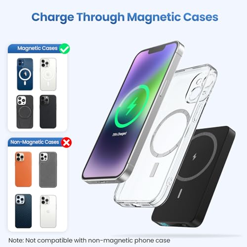 Hetp - Magnetic Power Bank 10800mAh, LCD Display, 25W PD USB-C, MagSafe Compatible