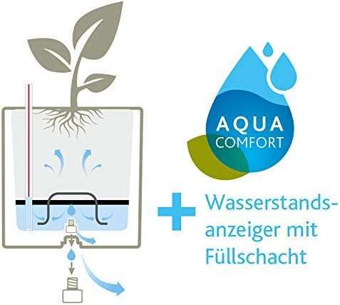 EMSA -517588- Indoor Flower Pot – self-watering system & water level indicator – White