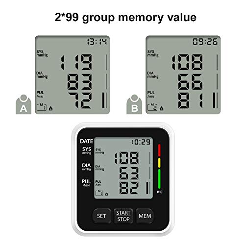 Nwouiiay - Professional Blood Pressure Monitor with Arrhythmia Detection, 2-User Memory, Automatic Voltage