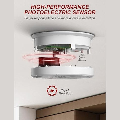 Ruan - 10-Year Lifespan Photoelectric Smoke Alarm with Test Button, Easy Install