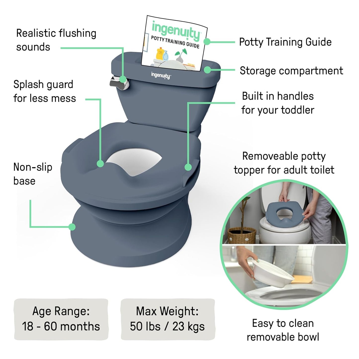 My Size Pro Potty Toddler Chair - Blue