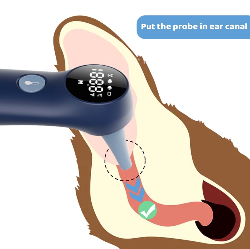Pet - Fast-Reading Infrared Thermometer for Dogs & Cats, 20 Swabs Included