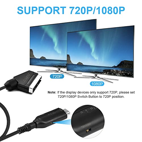 Axfee - Scart to HDMI Converter, 720/1080p Support, Audio/Video Adapter