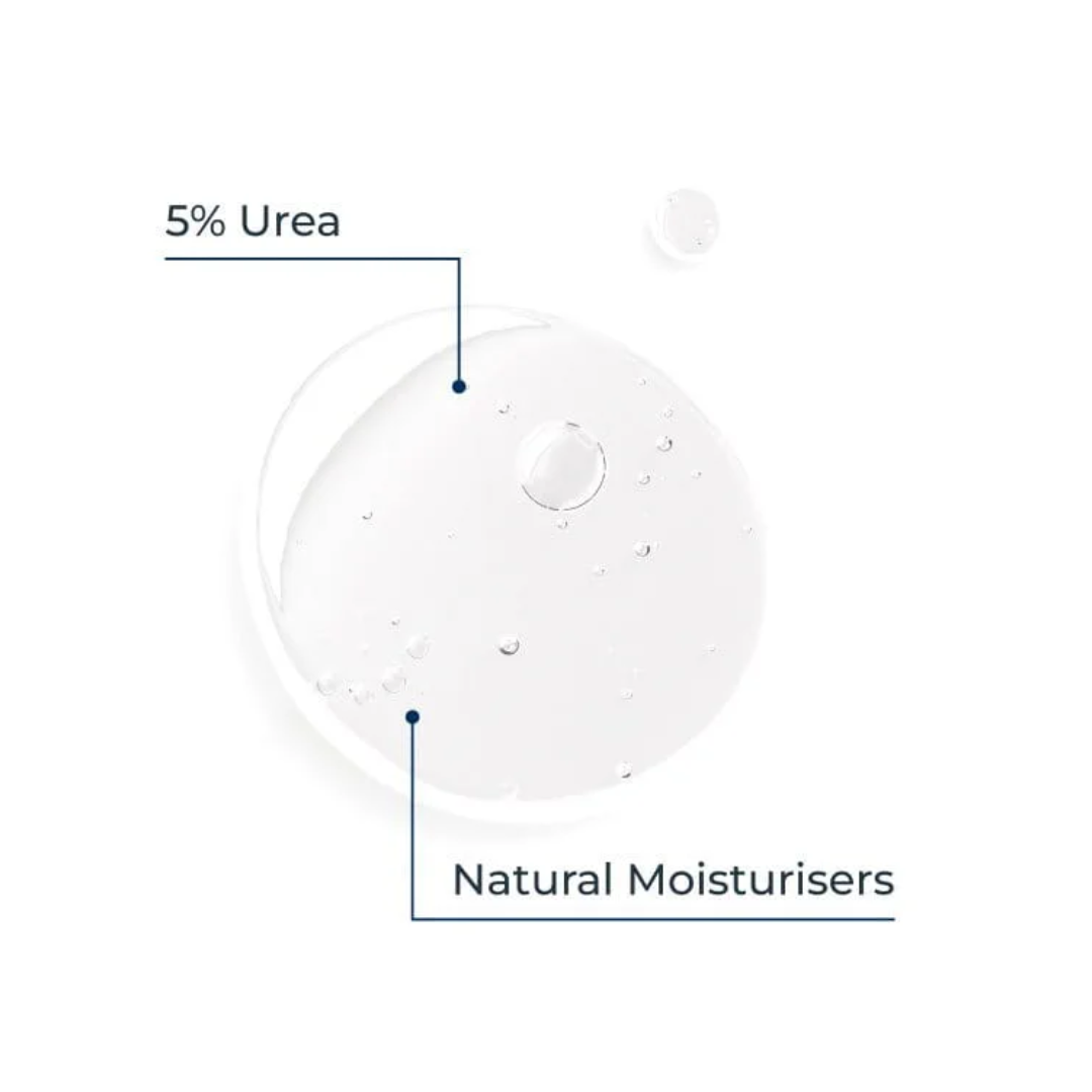 Eucerin 5% Urea Gentle Shower Gel 400ml