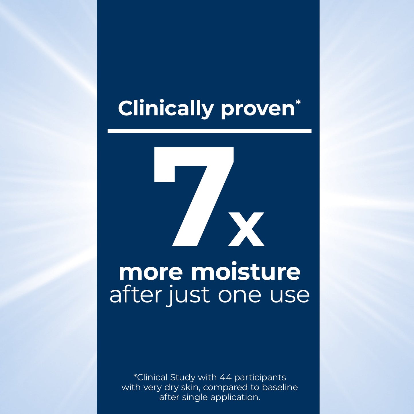 UreaRepair Plus 10% Urea Body Lotion