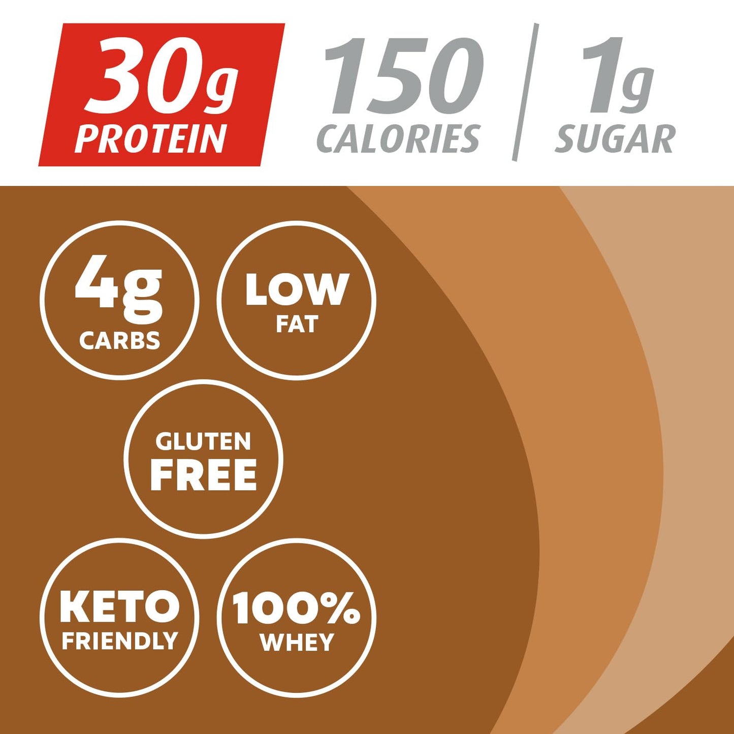 Premier Protein Powder, Café Latte, 30g Protein, 1g Sugar, 100% Whey Protein, Keto Friendly, Gluten Free, No Soy, 95mg Caffeine for Energy, 23.9 oz (17 Servings) - Medaid International