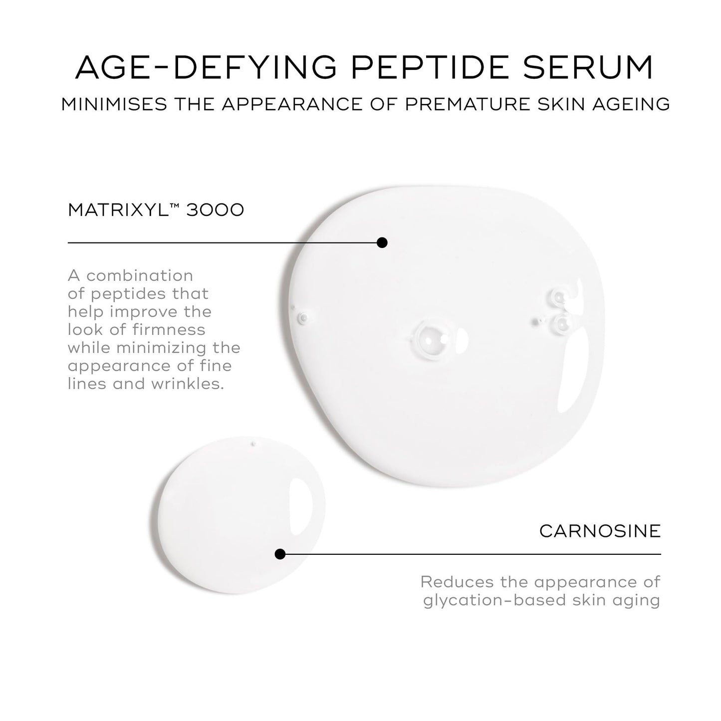 Medik8 Liquid Peptides - Regenerating Multi Peptide Serum - Smooths Wrinkles and Fine Lines - Hydrating, Brightening, Plumping - 1.0 oz - Medaid International