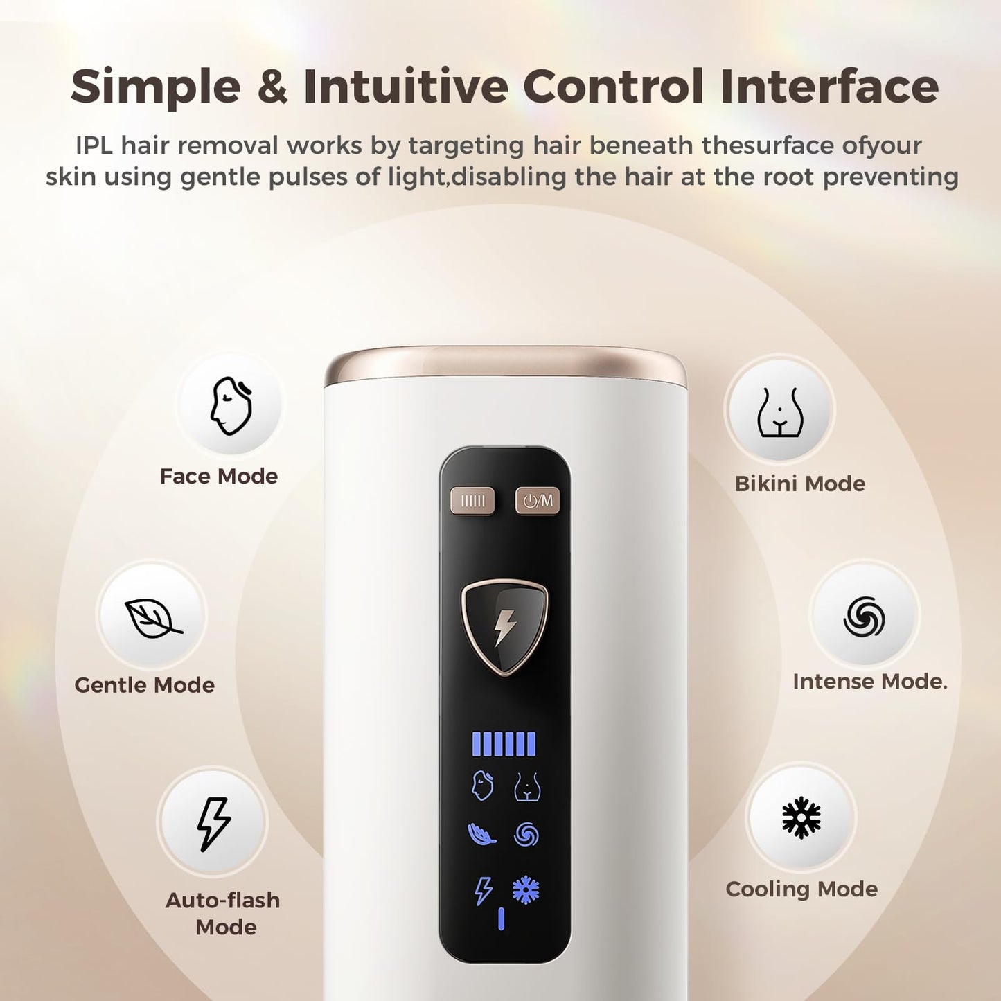 Mithlux IPL Laser Hair Removal Device for Women and Men, At-Home Hair Removal System with Sapphire Contact Surface and Cooling, Gentle on Skin, for Face, Legs, Underarms and Bikini - Medaid International