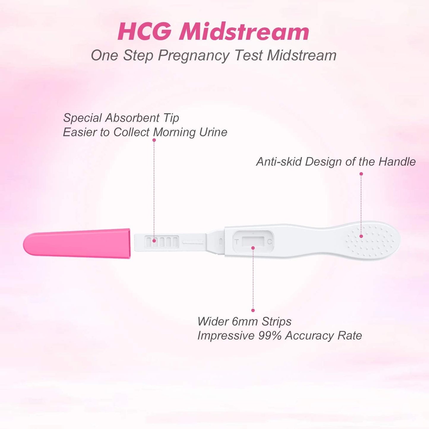 Safecare Pregnancy Tests 2-pack - Medaid - Lebanon