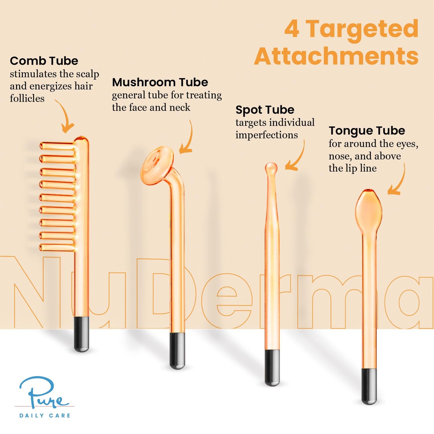 Pure Daily Care NuDerma Handheld Skin Therapy Wand Machine w/Neon – Anti-Aging - Skin Tightening - Wrinkle Reducing - Dark Circles – Clarifying - Hair & Scalp Stimulator - Medaid International