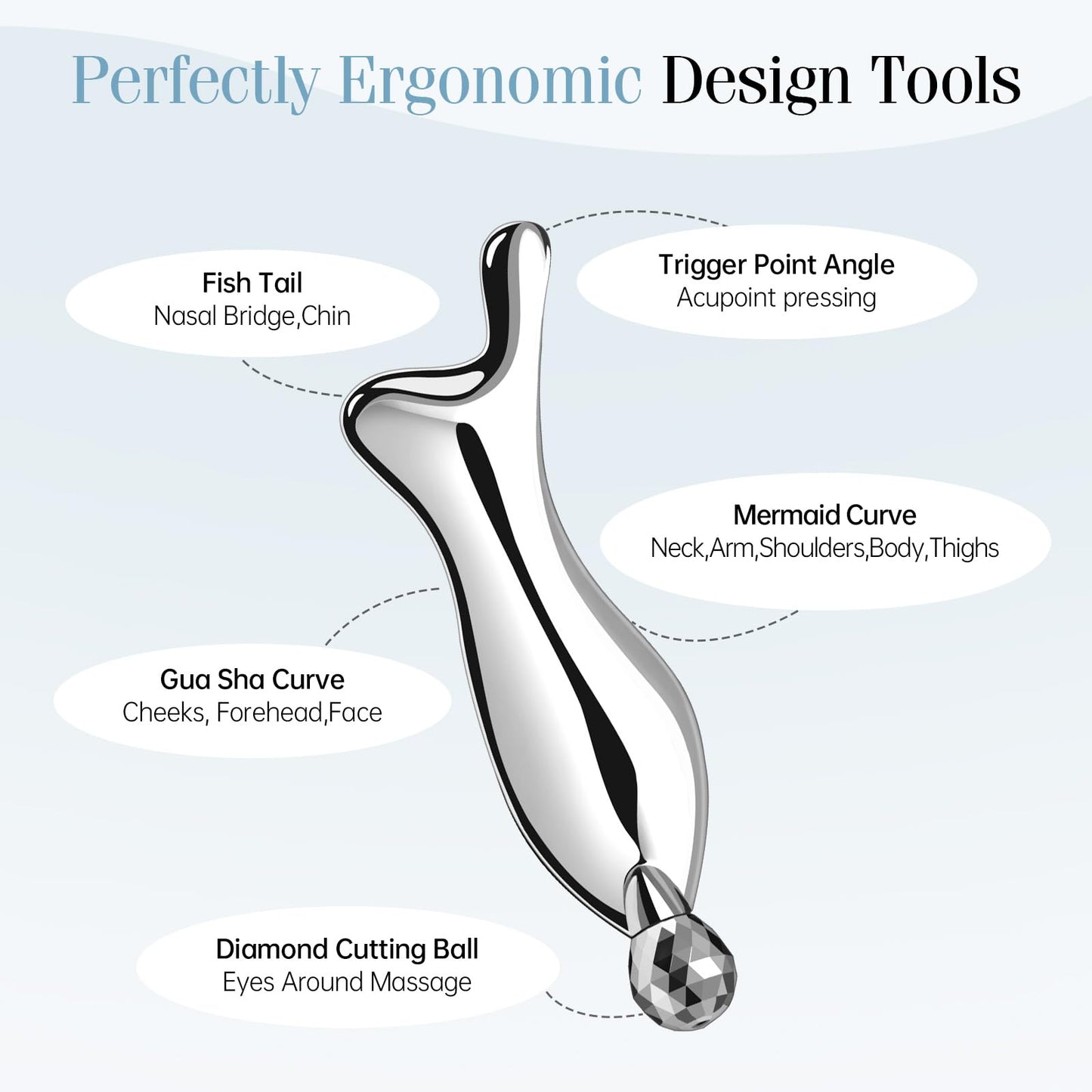 InfiniteRelax 4-in-1 Gua Sha Facial Tools, Metal Lymphatic Drainage Massager Facial Roller for Wrinkles and Lifting, Stainless Steel Gua Sha Tool for Face - Medaid International