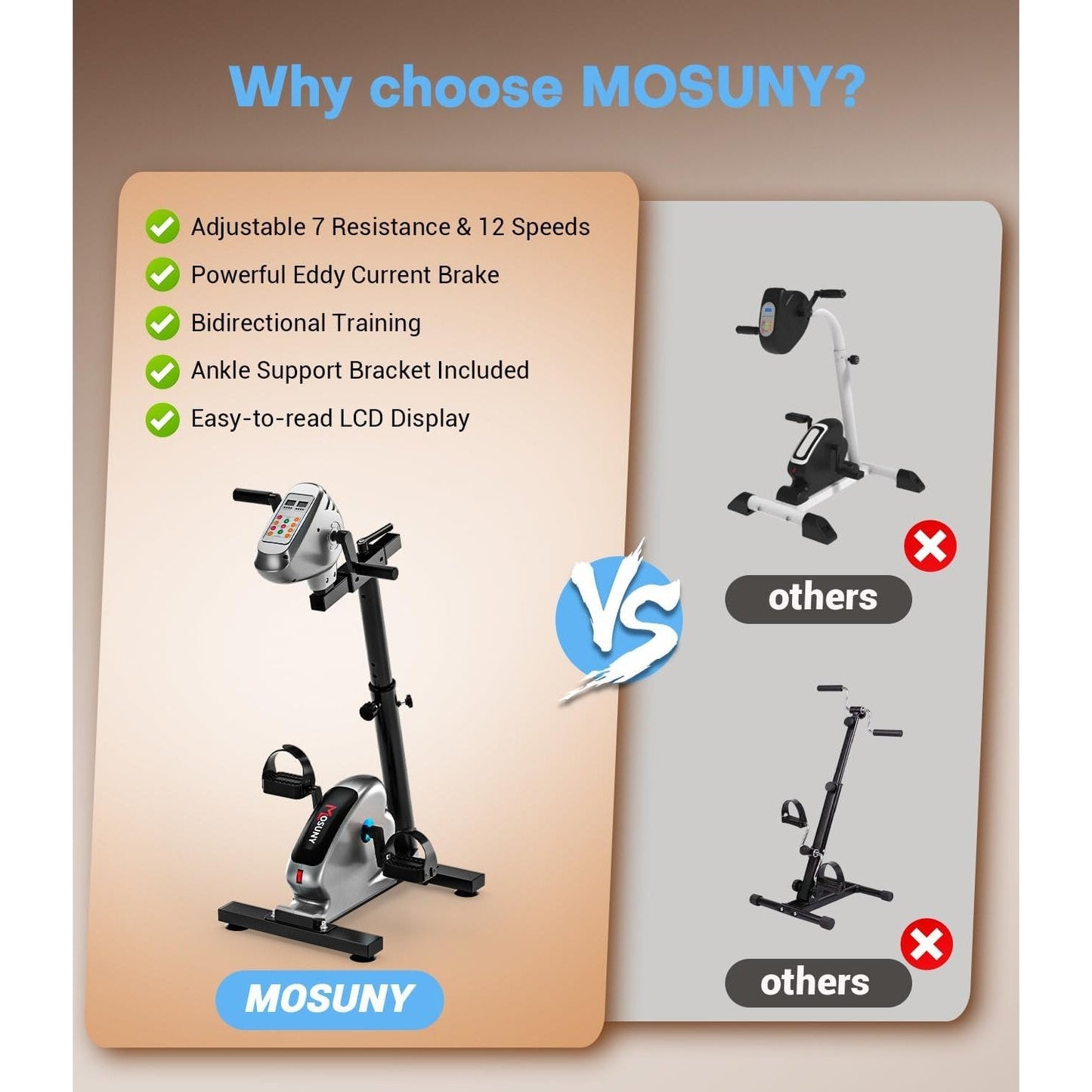 Motorized Arm & Leg Exercise Bike for Seniors – Restore Mobility & Circulation at Home (12 Speeds, Adjustable Resistance)