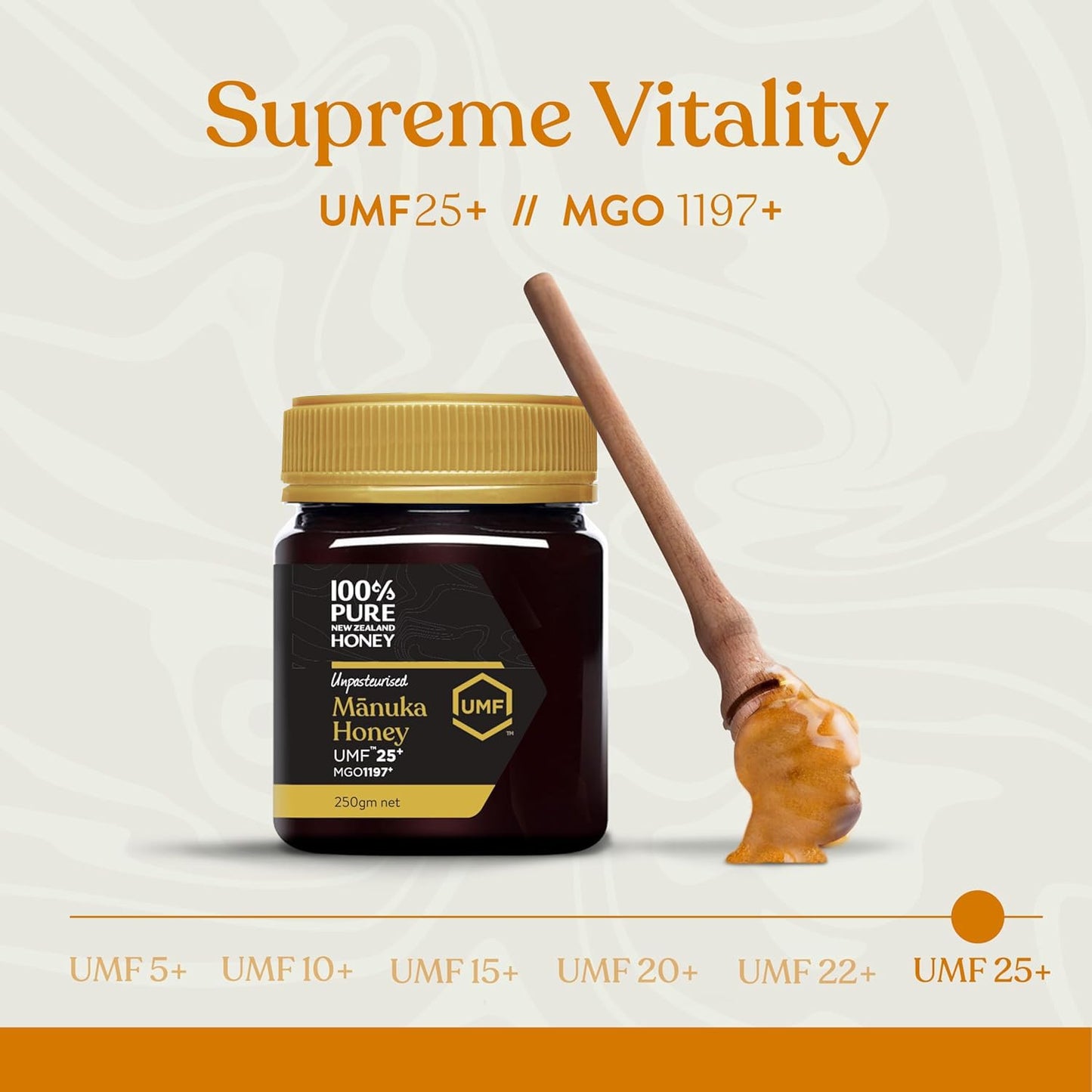 Manuka Honey UMF 25+ (MGO 1197+) 100% Pure New Zealand, Certified Ultra Premium Raw, 8.8 Oz (250g) - Medaid International