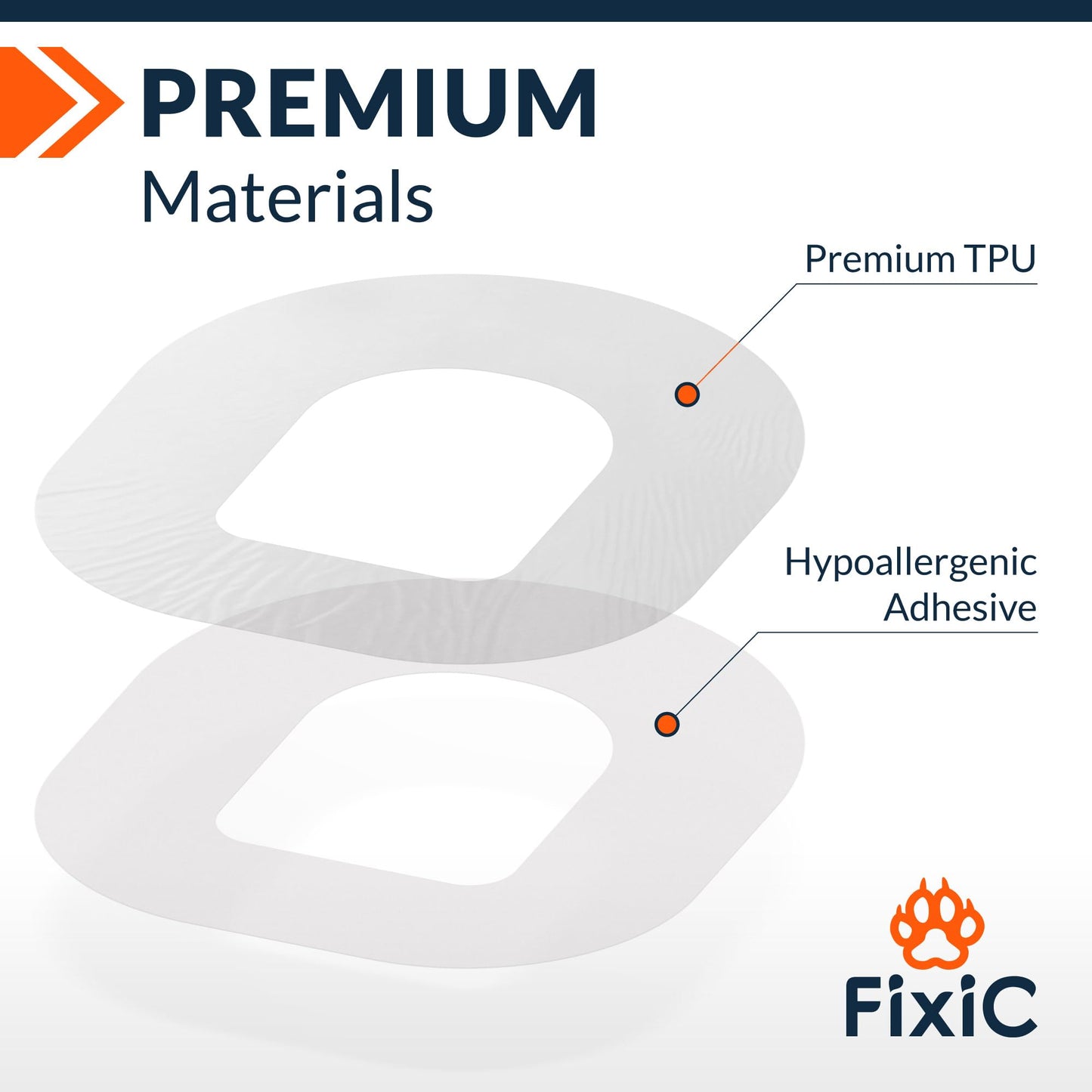 Fixic - 25 Pack - Adhesive Patches - Perfect for Omnipod - The Best Waterproof Adhesive Covers for Omnipod Sensors - Pre-Cut Back Paper - Long Fixation for Your Sensor! (Transparent) - Medaid International