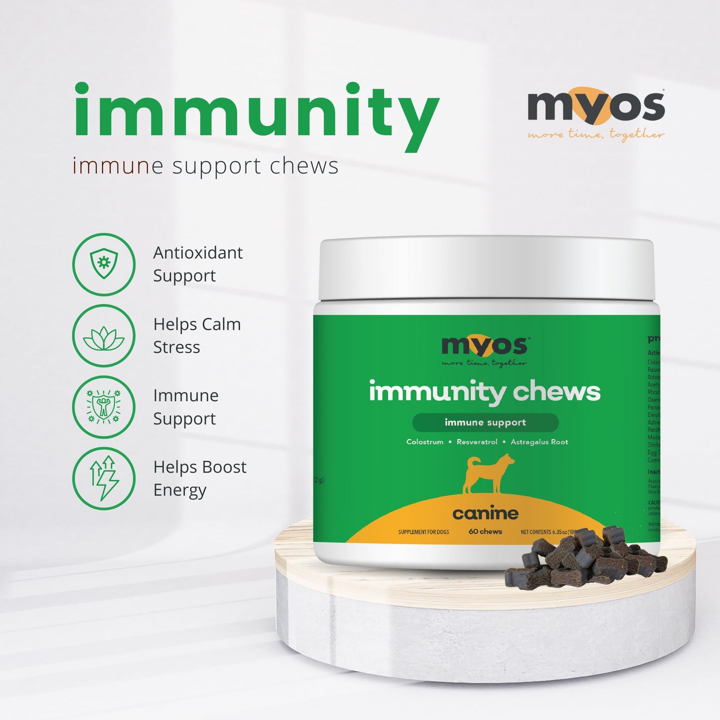MYOS Immunity Chew for Dogs - Immune System Support, Antioxidants, Helps Cellular Health & Vitality- with Colostrum, Resveratrol, Astragalus Root, and Mushrooms- Daily Chewable Supplement - Medaid International