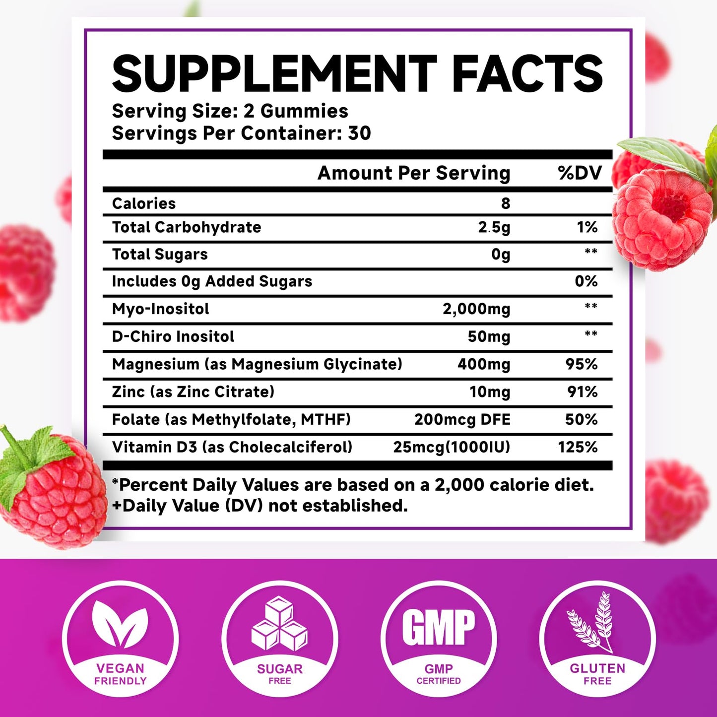 2 Pack Myo-Inositol & D-Chiro Inositol Gummies, 40:1 Ratio Inositol with Vitamin D3, Magnesium Glycinate, Folate & Zinc, Inositol Supplement for Female Health & Wellness, Raspberry Flavor, 120 Count - Medaid International