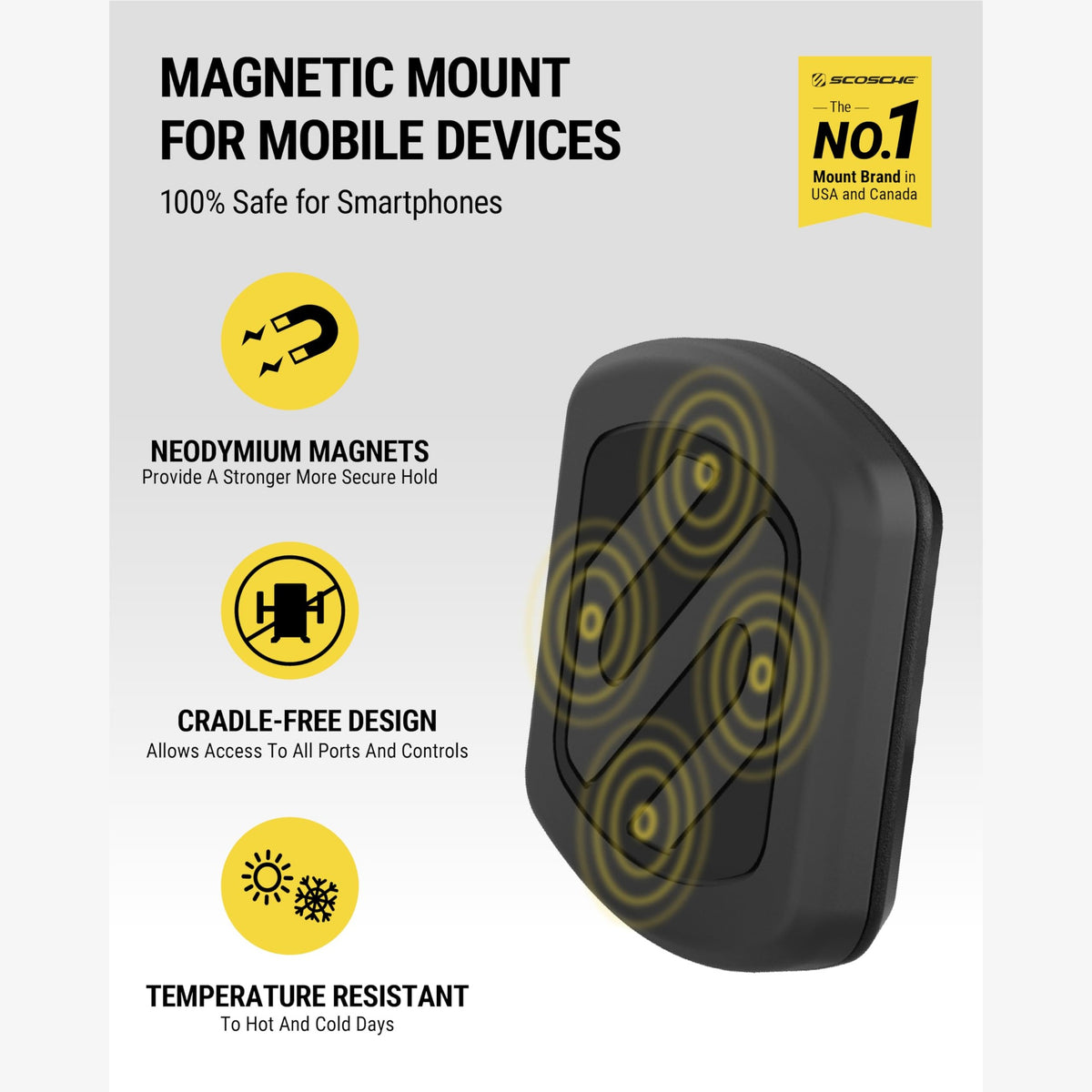 Scosche MXDM Magnetic Phone Holders for Your Car, Dashboard Cell Phone Holder with Extra Strong Magnet and Thick Metal Plate, Car Mount Cellphone Stand Compatible with iPhone, Samsung and More, 2 Pack - Medaid International