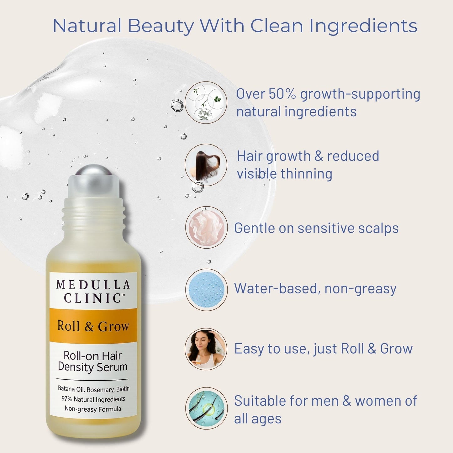 Medulla Clinic Roll & Grow Roll-on Hair Growth Serum with Batana, Rosemary & Biotin - Natural Scalp Treatment for Men & Women - Non-Greasy Easy Application - 1 fl oz | 30 ml - Medaid International