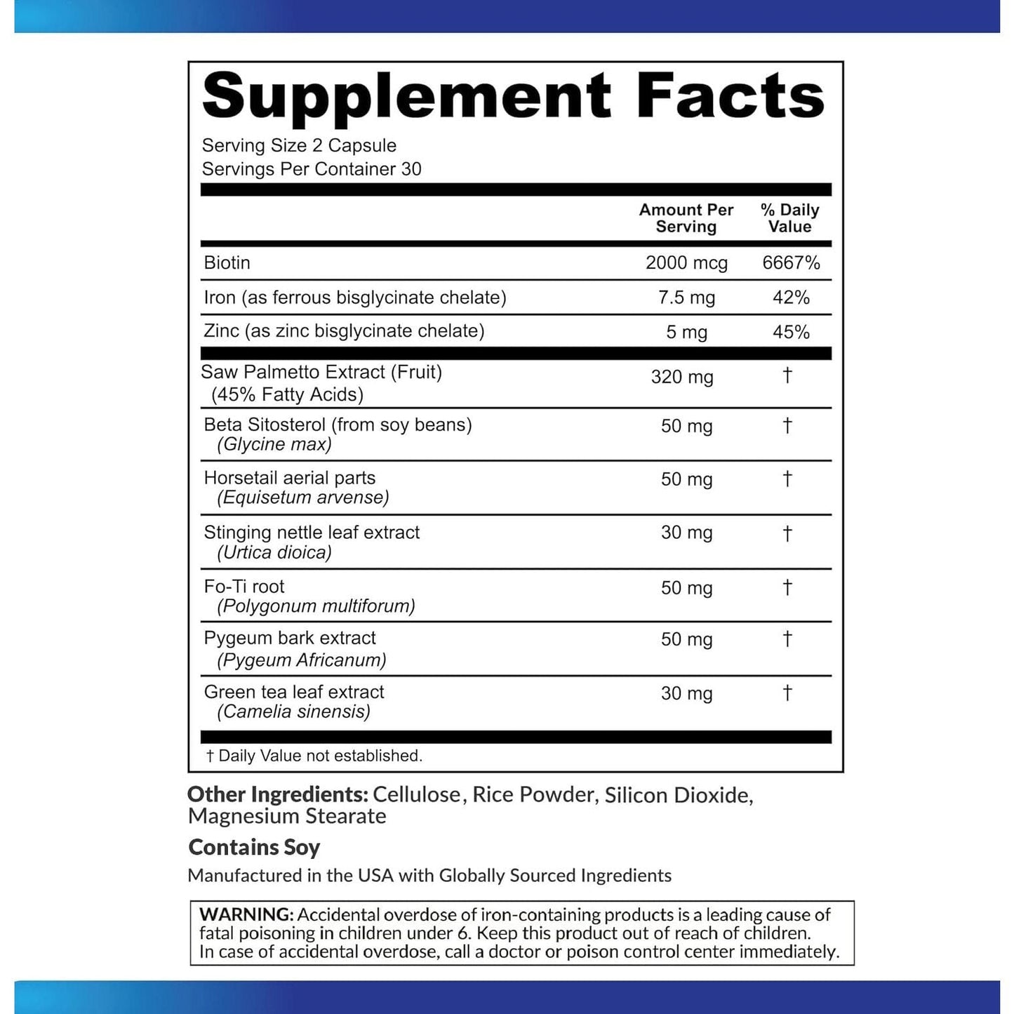 DHT Blocker Hair Growth Support Supplement - Saw Palmetto + Hair Vitamins for Women & Men - Supports Healthy Hair Growth & Thick & Strong-Hair - May Support Healthy DHT Levels - Low Loss Capsules - Medaid International