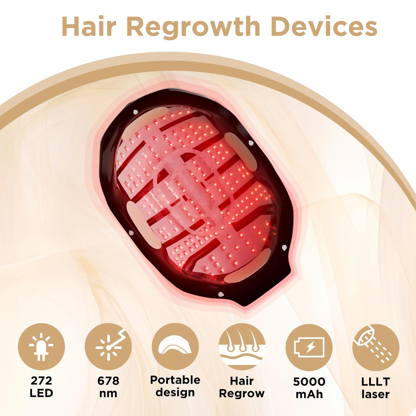 Red Light Therapy for Hair Growth Device - FDA Cleared Hair Loss Treatment - Laser Cap for Hair Regrowth - Hair Thinning & Alopecia Treatment for Men & Women - Medaid International