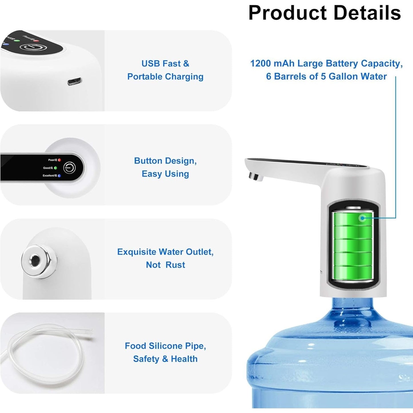 Water Quality Monitor Pump