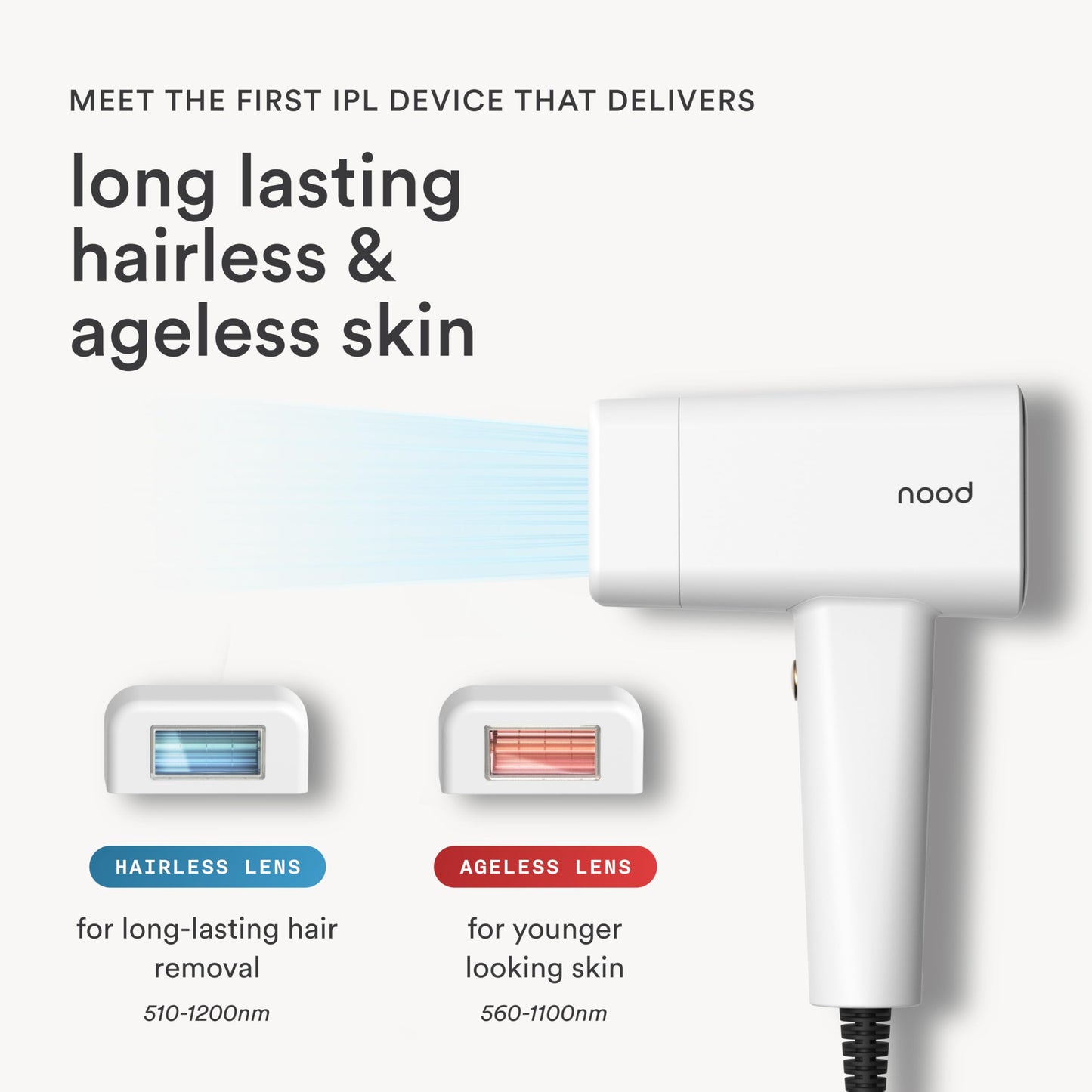 NEW Nood™ Flasher Pro — IPL Laser Hair Removal Device for Women & Men with Sapphire Cooling — Pain-free & Permanent, Visible Results After First Use & Works Everywhere Hair Grows — Gloss White - Medaid International