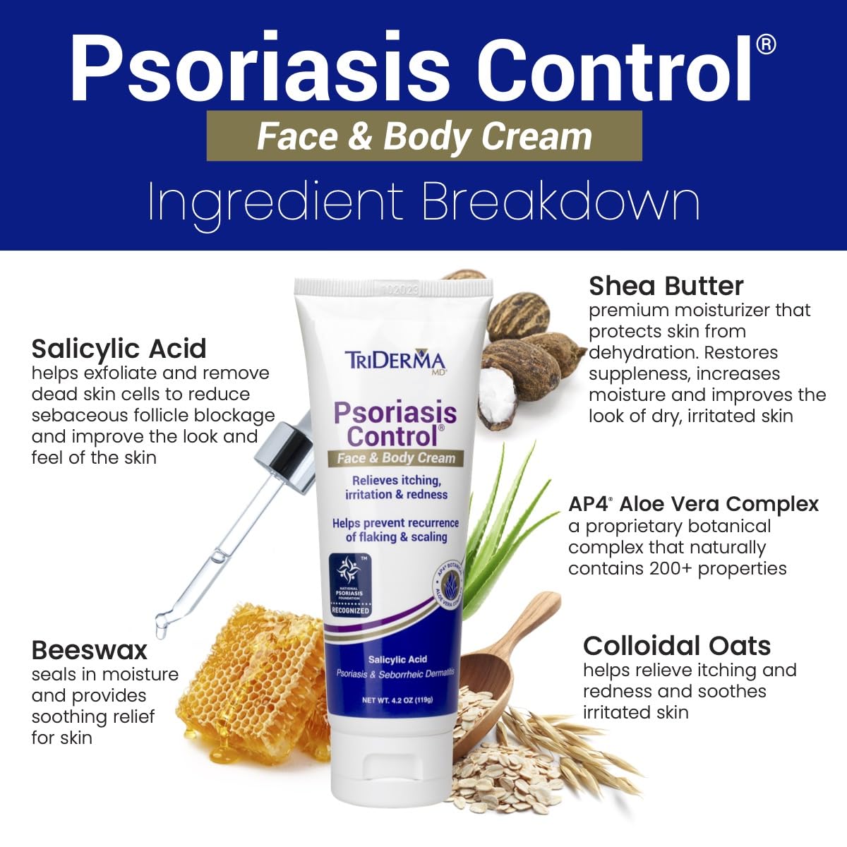 TriDerma Psoriasis Control Face & Body Cream - Maximum Strength 3% Salicylic Acid, AP4 Aloe Vera Gel, Urea Cream - Extra Moisturizing Treatment, No Cortisone or Coal Tar - FSA Eligible - 4.2 oz, 4Pack - Medaid International