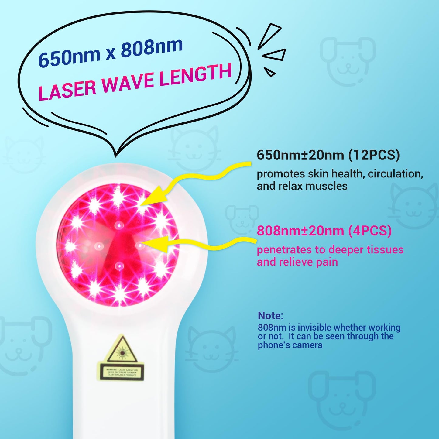 Mibest Cold Laser Therapy Device for Vet - Red Light Therapy for Dogs and Cats - Infrared Light Therapy Targets Joint and Muscles - Pain Relief, Arthritis, Spinal, Wound Healing (4x808nm + 12x650nm) - Medaid International