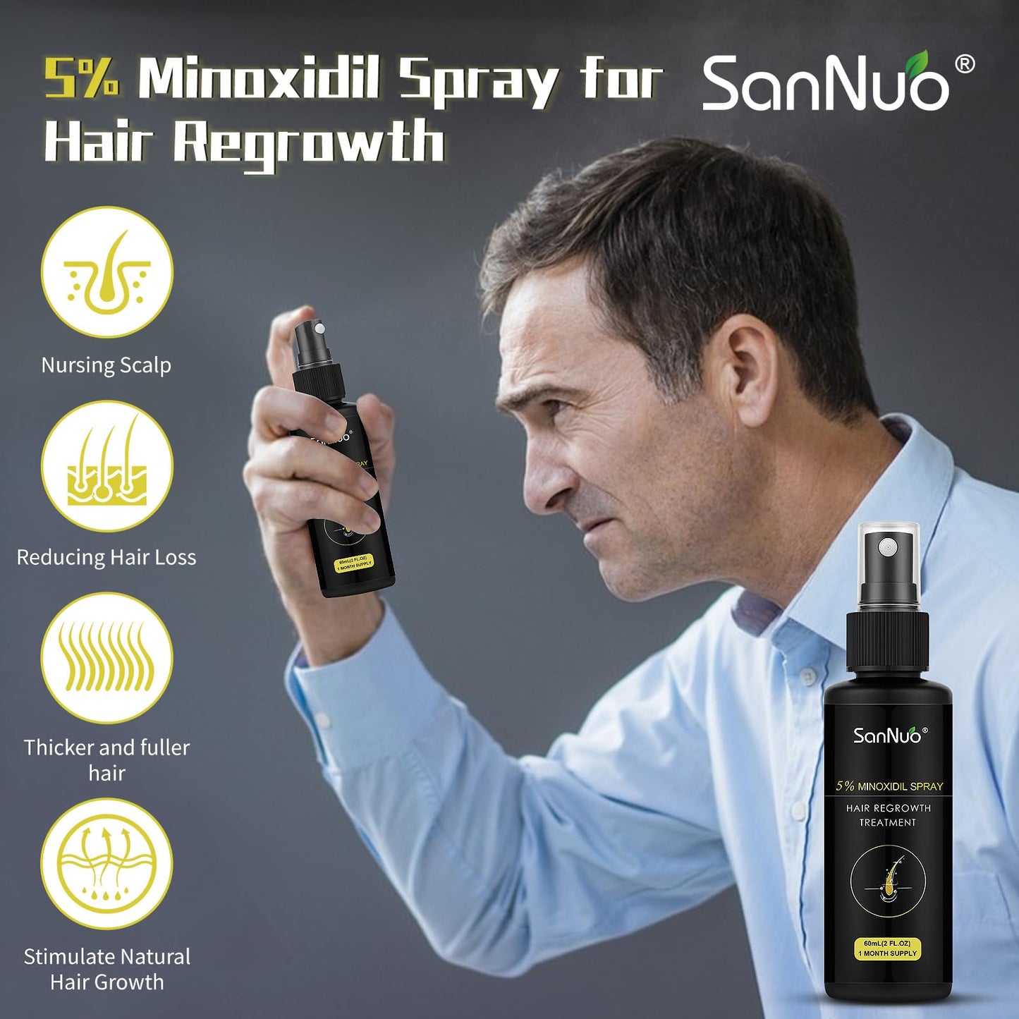 SANNUO 5% Minoxidil Hair Growth Spray for Men and Women Hair Regrowth Treatment for Stronger Thicker Longer Hair Help to Stop Thinning and Loss Hair 1 Month Supply, 60mL(1 Pack of 60mL) - Medaid International
