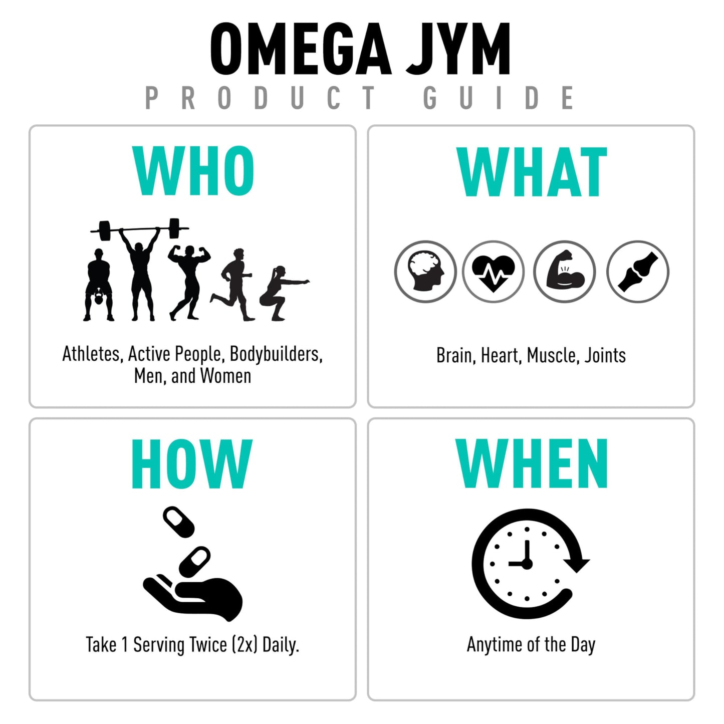 JYM Supplement Science Omega JYM Fish Oil 2800mg, High Potency Omega 3, EPA, DHA, DPA for Brain, Heart, & Joint Support 120 Soft Gels - Medaid International