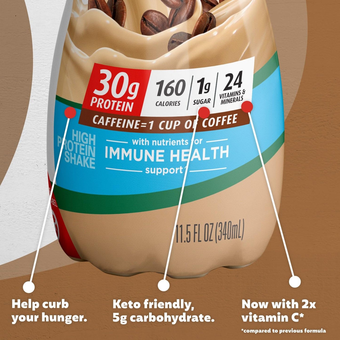 Premier Protein Shake, Café Latte, 30g Protein, 1g Sugar, 24 Vitamins & Minerals, Nutrients to Support Immune Health 11.5 fl oz, 12 Pack - Medaid International
