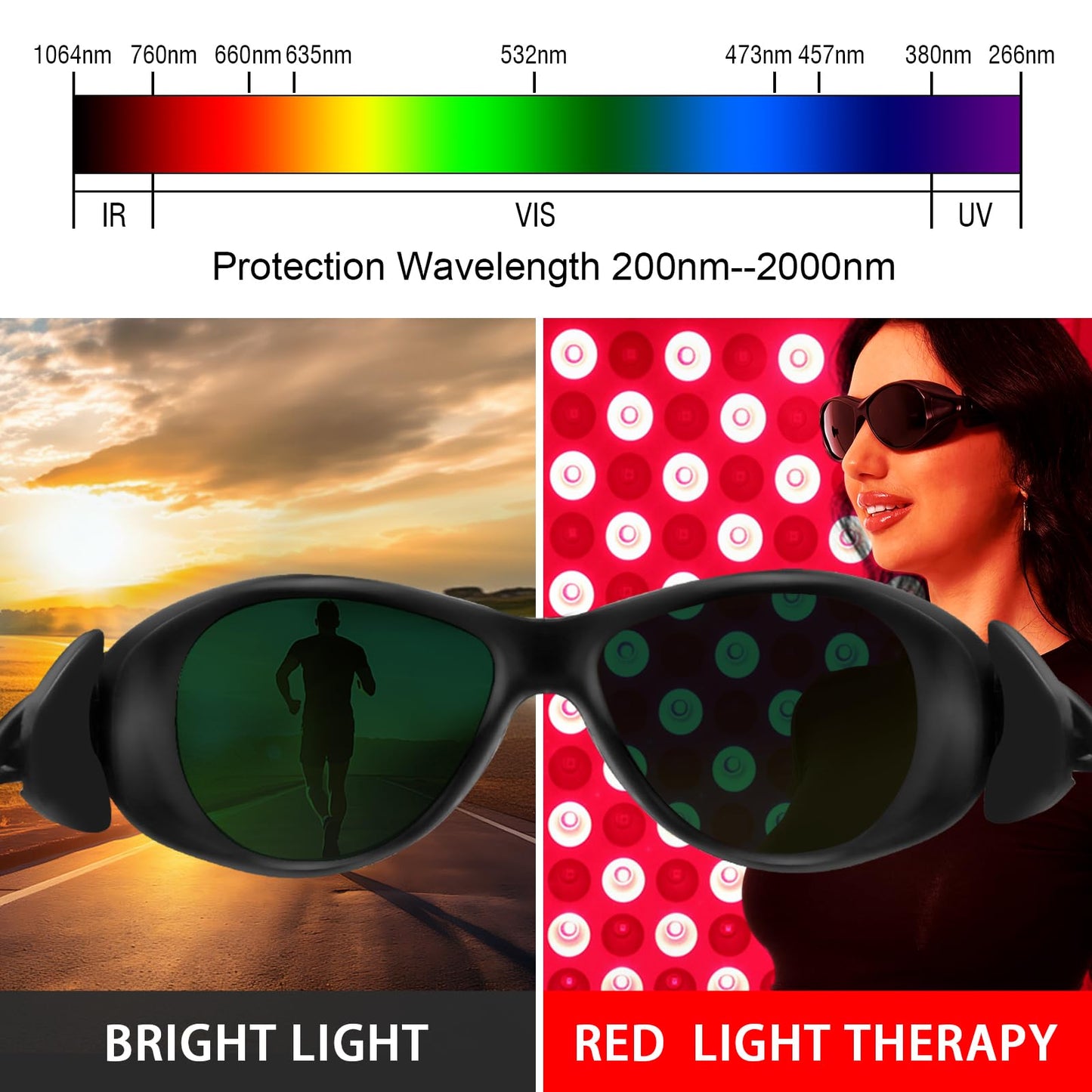 Professional Red Light Therapy Glasses, IPL Glasses 200-2000nm, Eye Protection for Red Light Therapy and infrared light therapy - Medaid International
