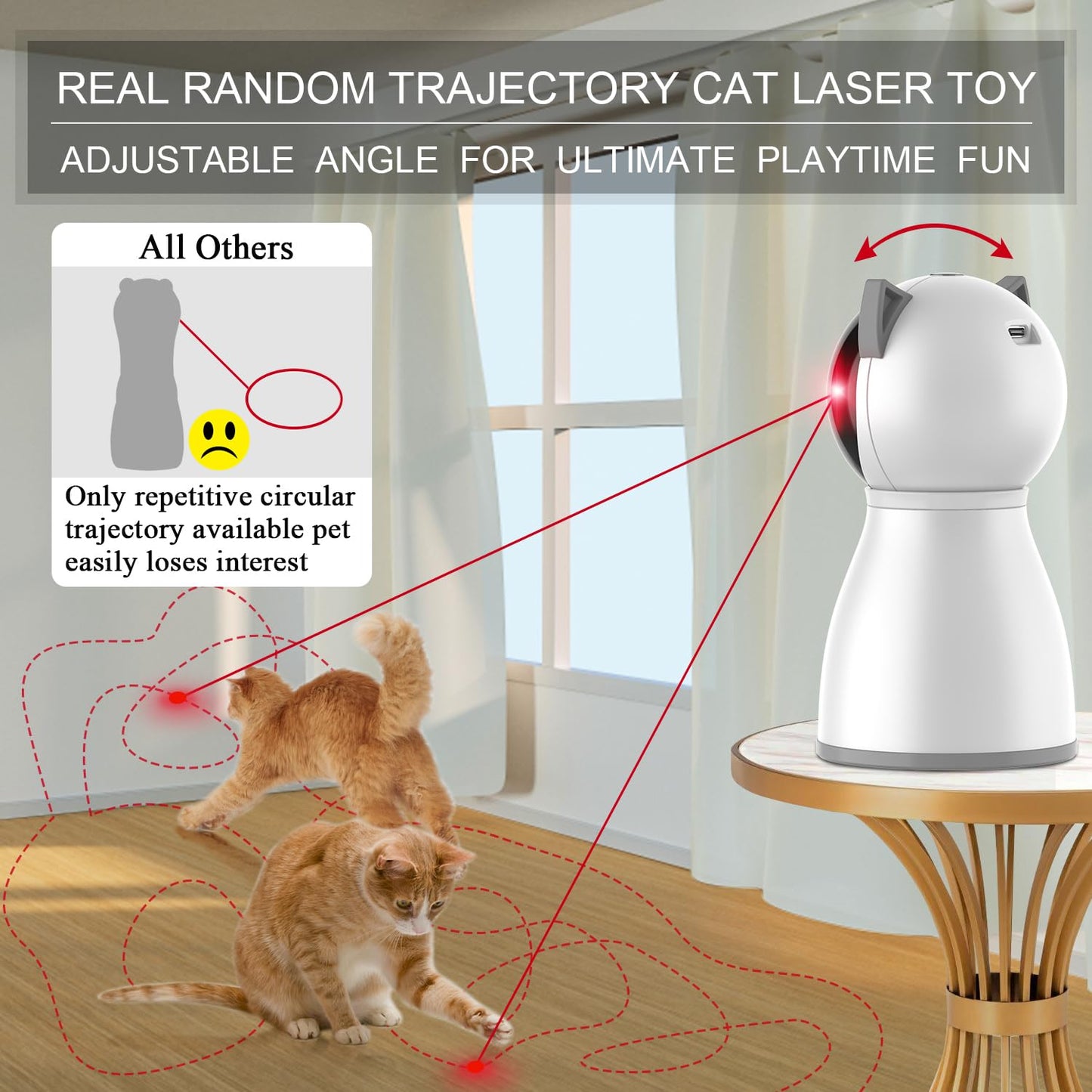 YVE LIFE Laser Cat Toys for Indoor Cats,The 4th Generation Real Random Trajectory Motion Activated Rechargeable Automatic Cat Laser Toy,Interactive Cat Toys for Bored Indoor Adult - Medaid International