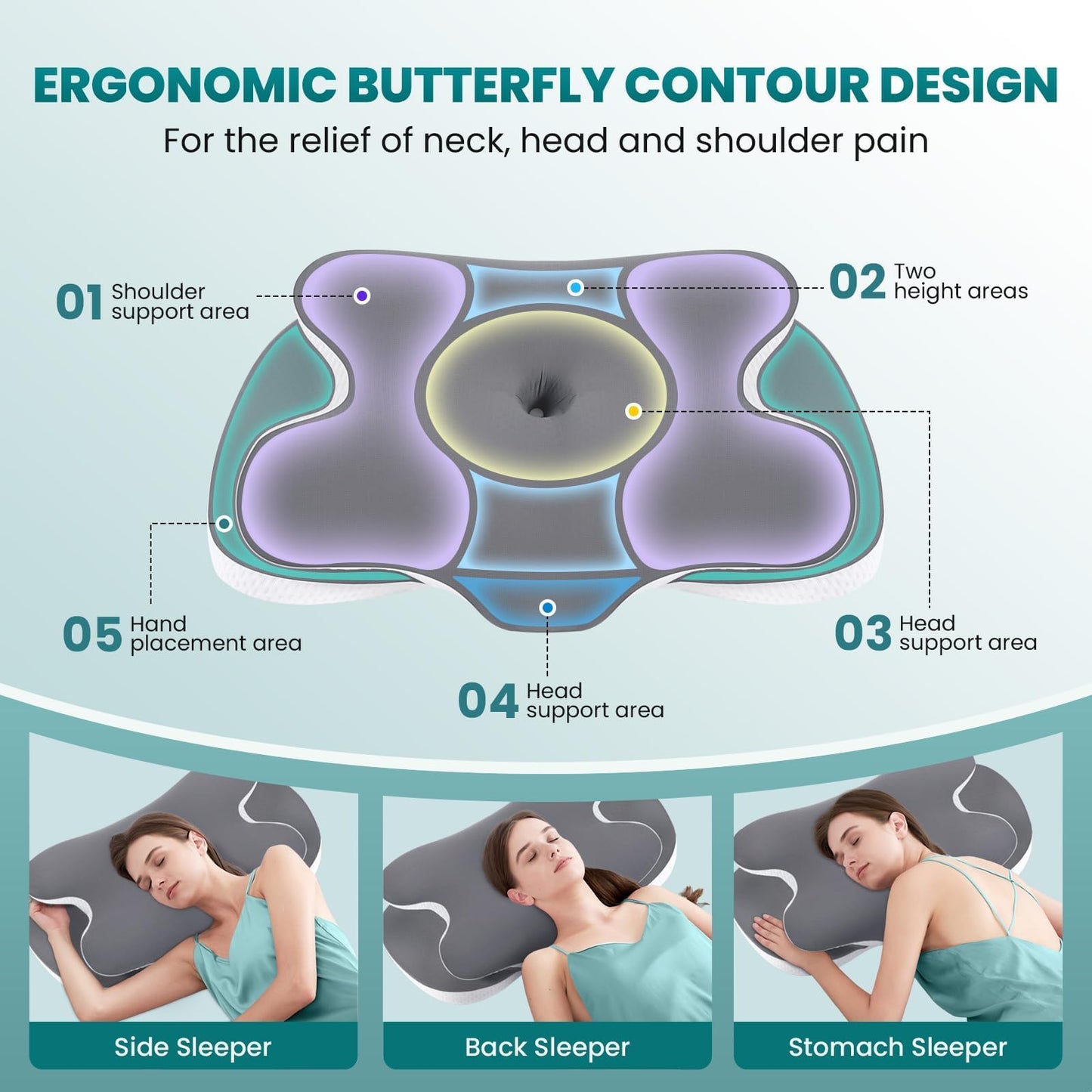 JINXIA Cervical Neck Pillow for Neck and Shoulder, Odorless Memory Foam Pillow with Soft Silk Cover, Ergonomic Orthopedic Neck Support Pillow for Side, Back & Stomach Sleepers - Gray - Medaid International