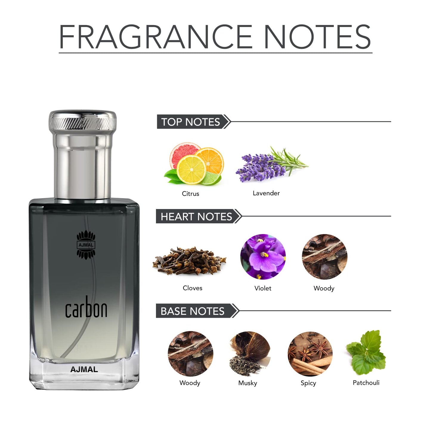 Ajmal Carbon EDP For Men - Made In Dubai (Direct From - Medaid International