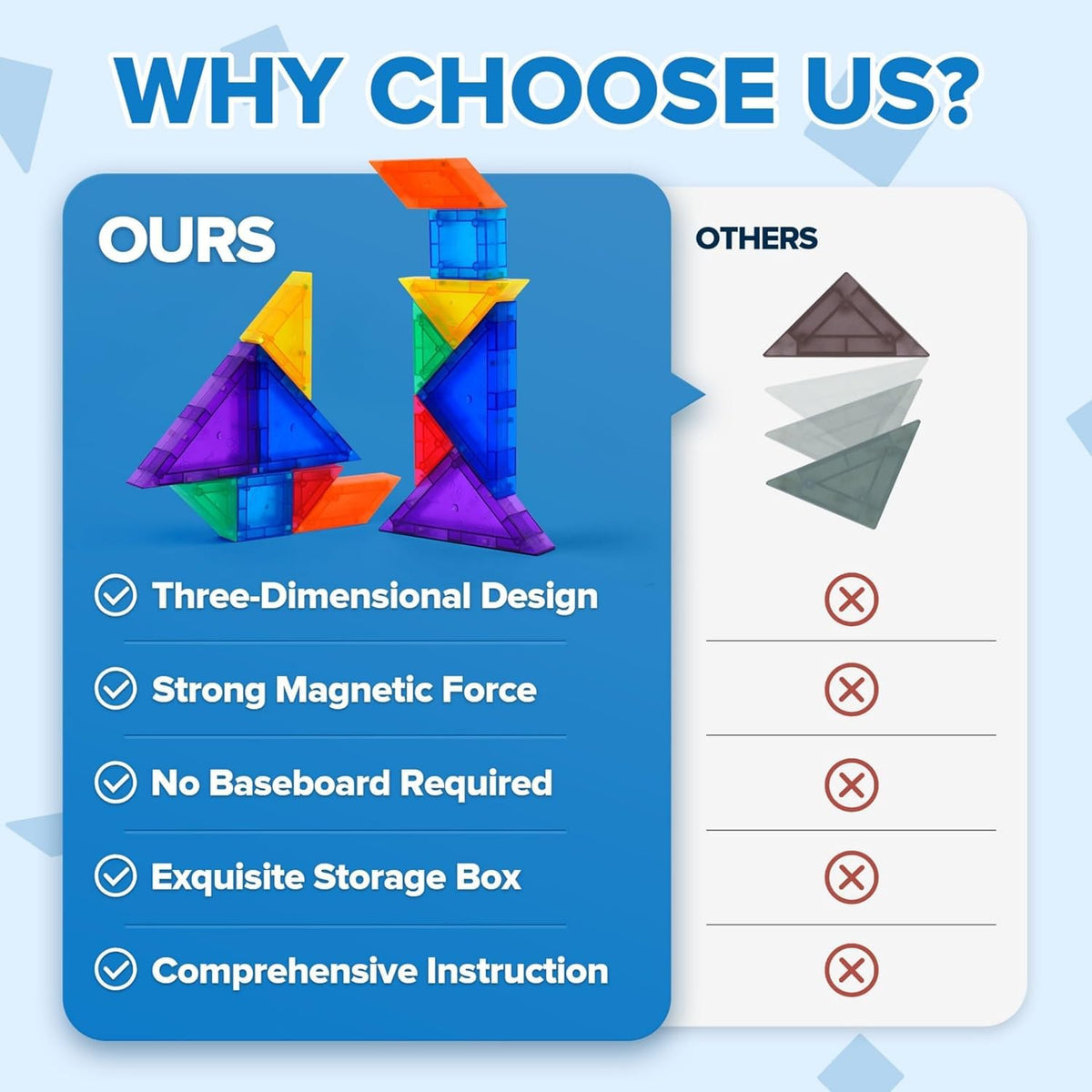 YPLUS Magnetic Tangrams Puzzle, 700 Shapes 3D Magnet Blocks Montessori Toys for STEM, Educational Travel Activity Board Games Kids Toddler