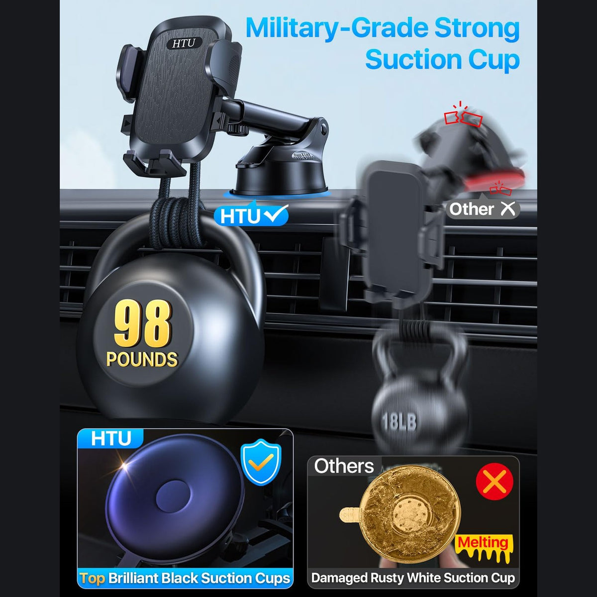 2025 Ultimate Car Phone Mount【98+LBS Strongest Suction & Military-Grade】【Patent & Safety Certs】 Cell Phone Holder Truck Stand for Dashboard Windshield Vent for iPhone 16 Pro Max Samsung (Black) - Medaid International