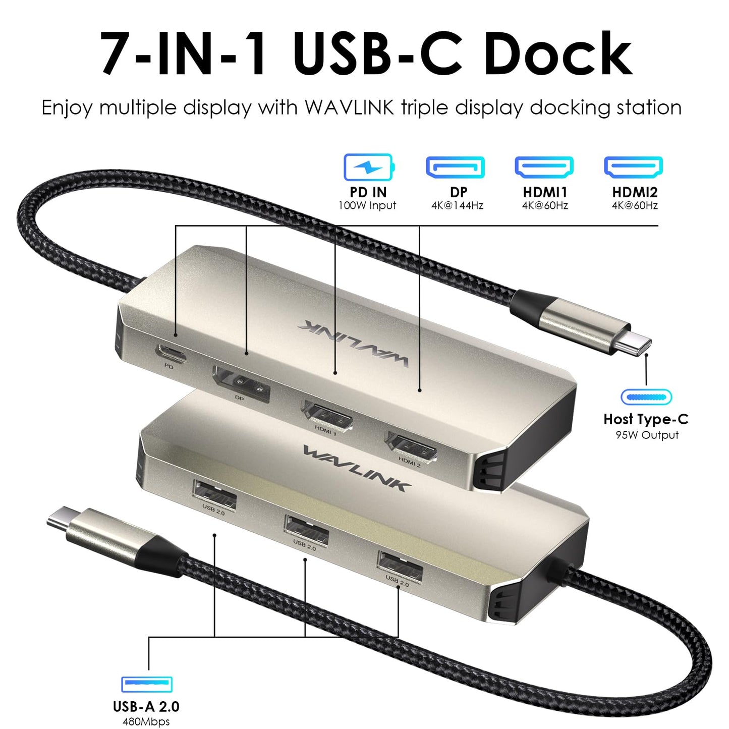 Laptop Docking Station, WAVLINK Triple 4K Docking Station with Dual HDMI, DP, 100W PD in, 3 USB-A2.0 for Wireless Device, Compatible with Dell/HP/Lenovo etc, Windows Systerm Computer Only - Medaid International