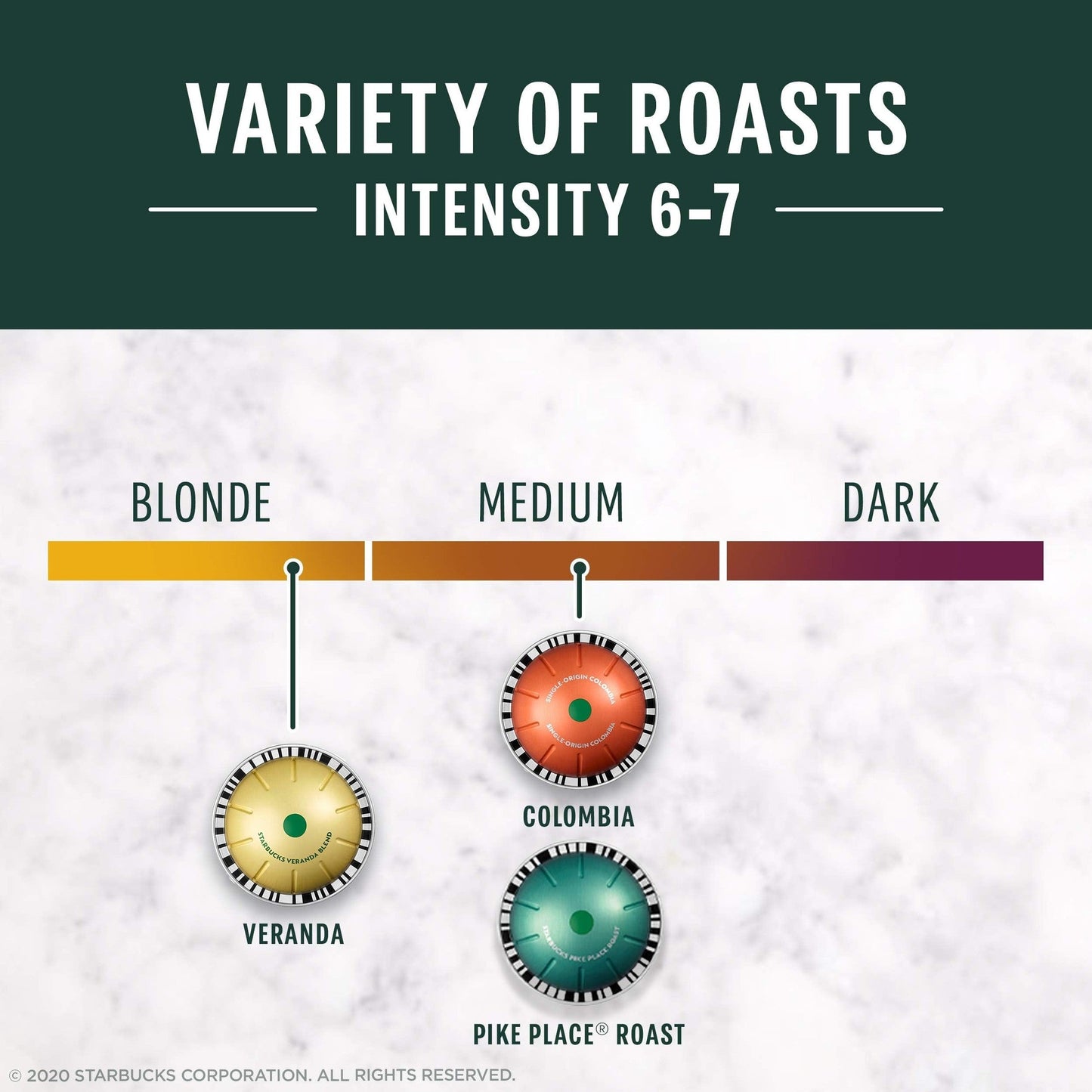 Starbucks by Nespresso Vertuo, Blonde & Medium Roast Variety Pack Coffee, 32-count Coffee Pods, Brews 7.8 oz.