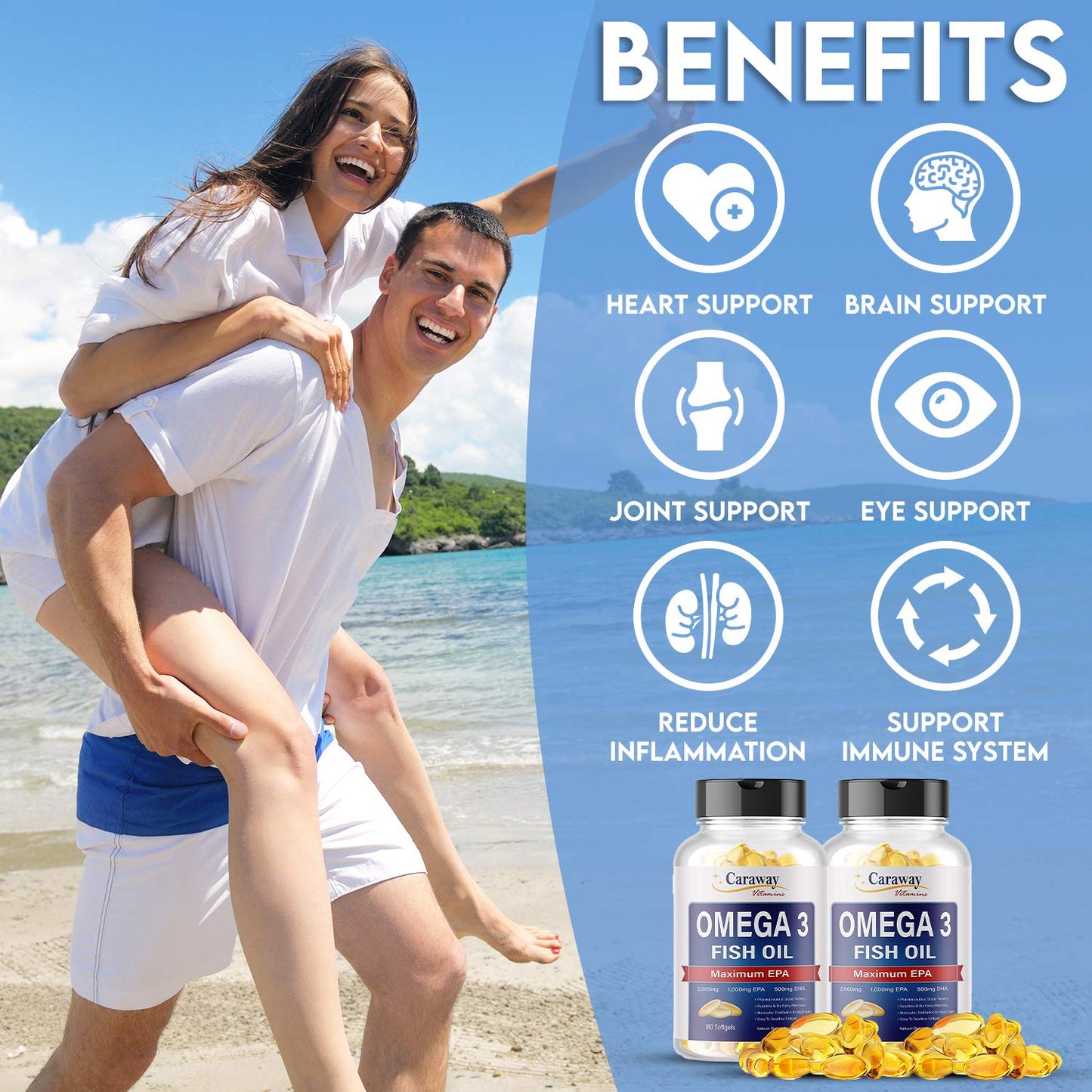 Omega 3 Fish Oil 2,000mg- Pharmaceutical Grade. 1000mg EPA 500mg DHA. Burpless Capsules with No Fishy Aftertaste. All Natural, Organic, Non GMO, Gluten Free for Men & Women. - Medaid International