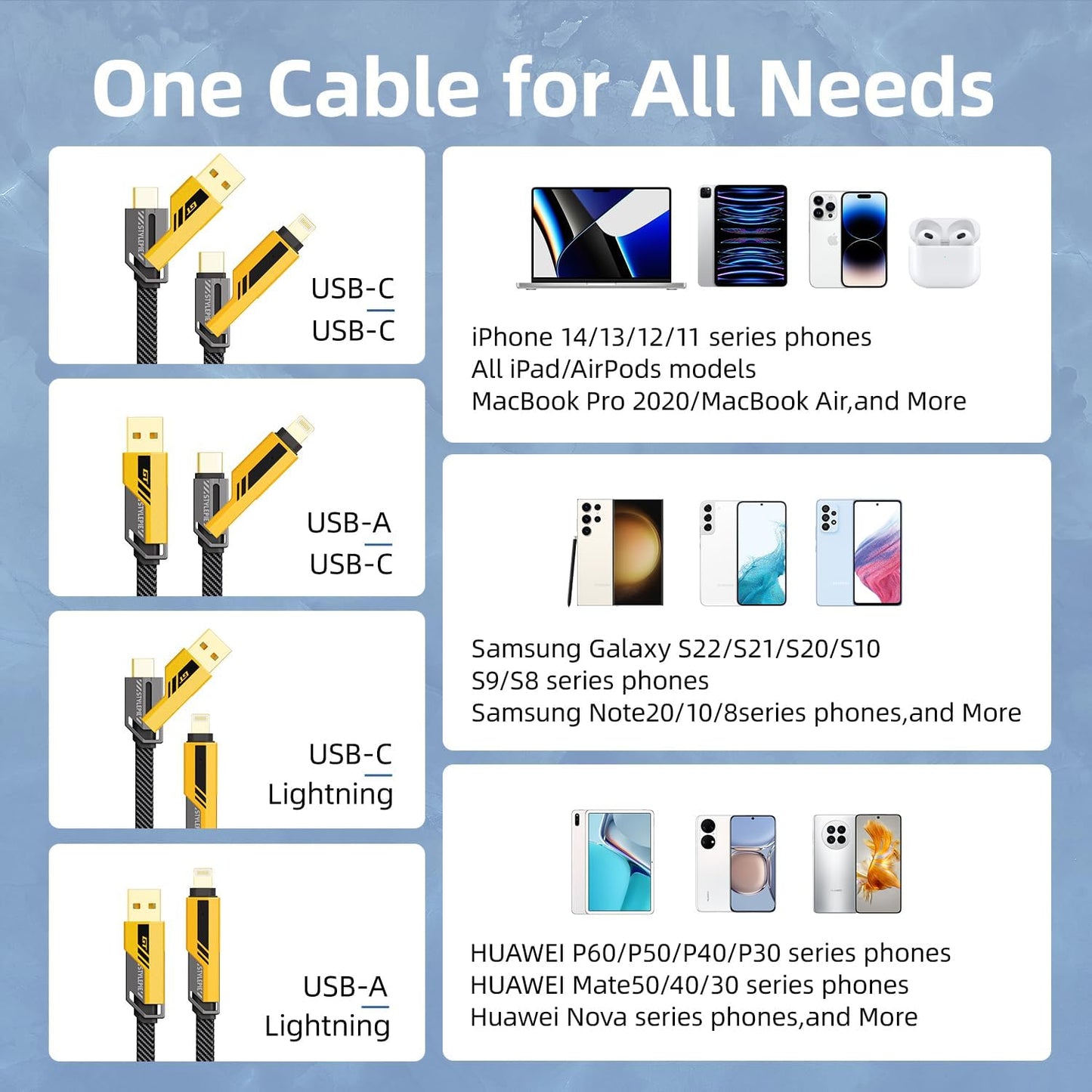 4-in-1 Charging Cable