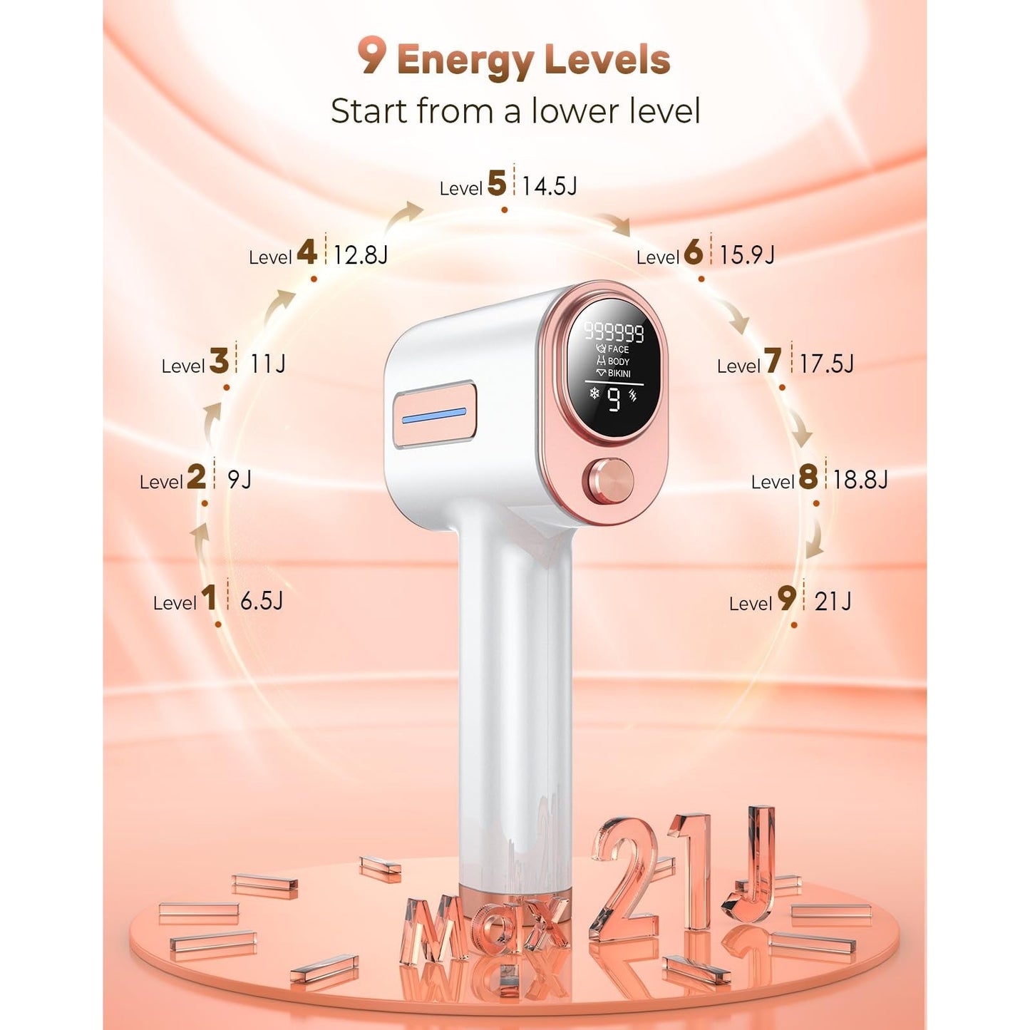 VivaEase Laser Hair Removal, 999,900+ Flashes IPL Hair Removal Device for Women and Men, Ice-Cooling Painless Laser Hair Removal, At-Home Hair Remover for Armpits Back Facial Legs Arms Bikini Line - Medaid International